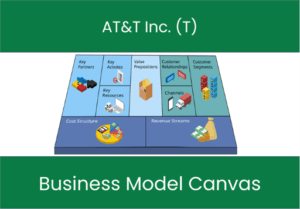 ATT Business Customer Service Channels